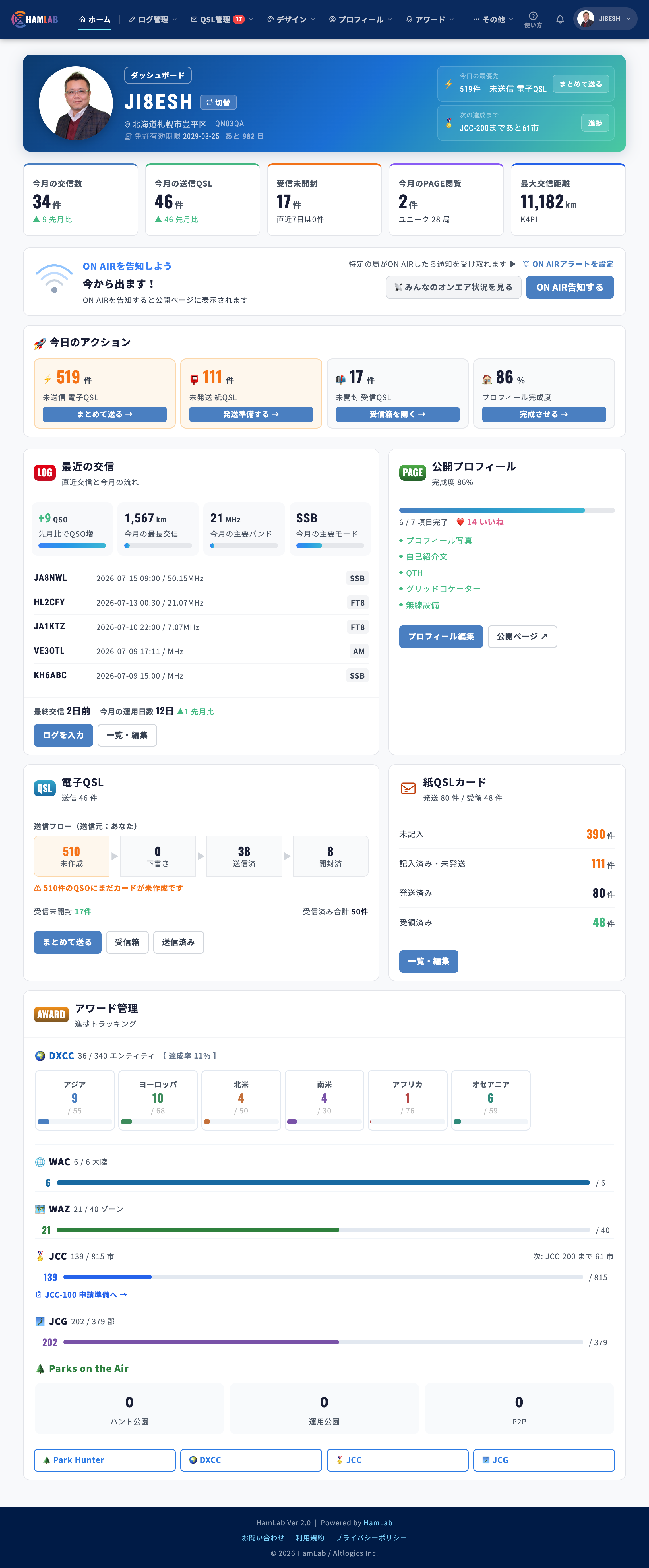 HamLab 2.0ダッシュボードの実画面